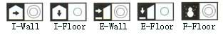 Usages: murs intrieurs et extrieurs -  sols intrieurs et extrieurs- Inglif
